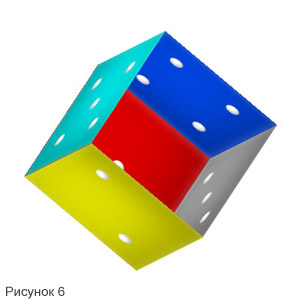 3D трансформации средствами CSS