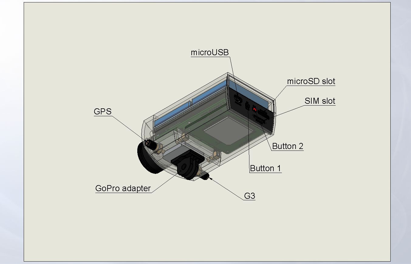 3G видеорегистратор SG 1CR