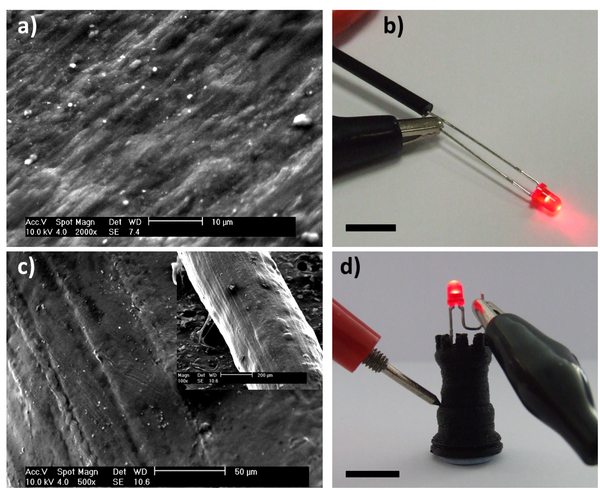 3d принтеры. Обзор достижений за 2012 год image
