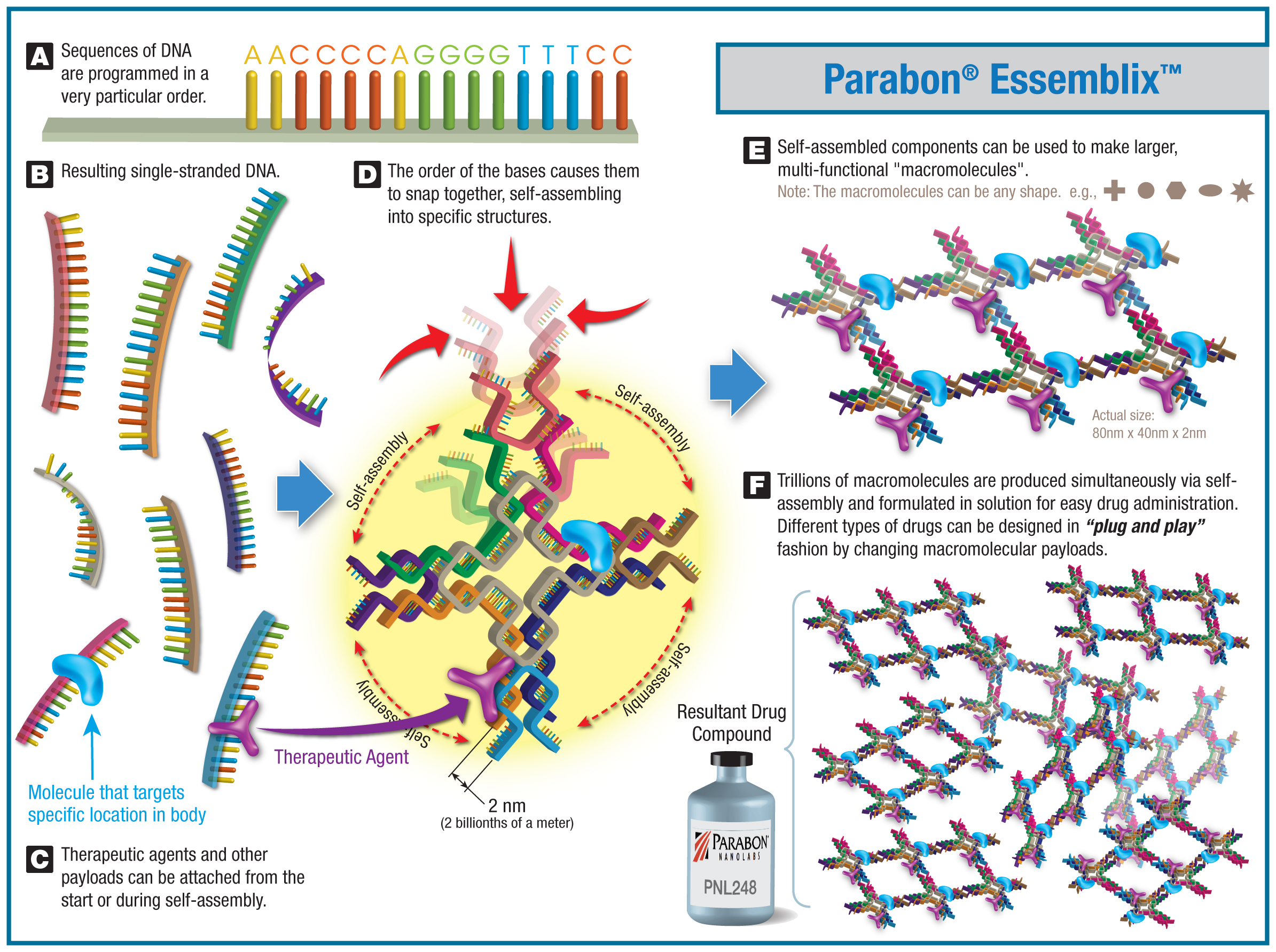 3d принтеры. Обзор достижений за 2012 год image