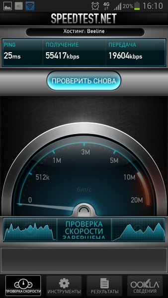 4G на смартфоне. Личный опыт 4G на смартфоне. Личный опыт