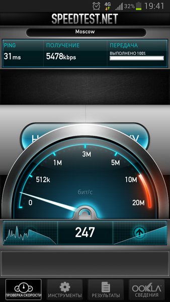 4G на смартфоне. Личный опыт 4G на смартфоне. Личный опыт