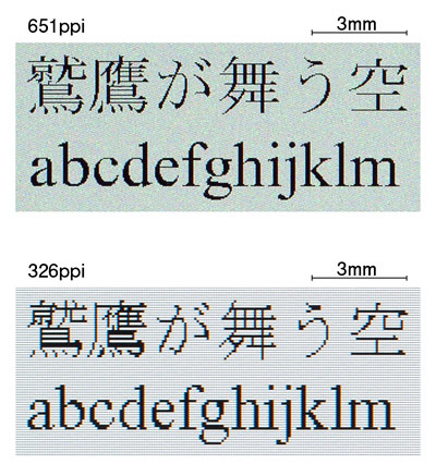 651 пиксель на дюйм — типографское разрешение дисплея, созданного специалистами Japan Display