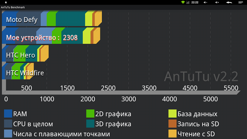 Железо / Обзор iconBIT Toucan W: Сможет ли это устройство на базе Android OS стать заменой домашнему компьютеру?