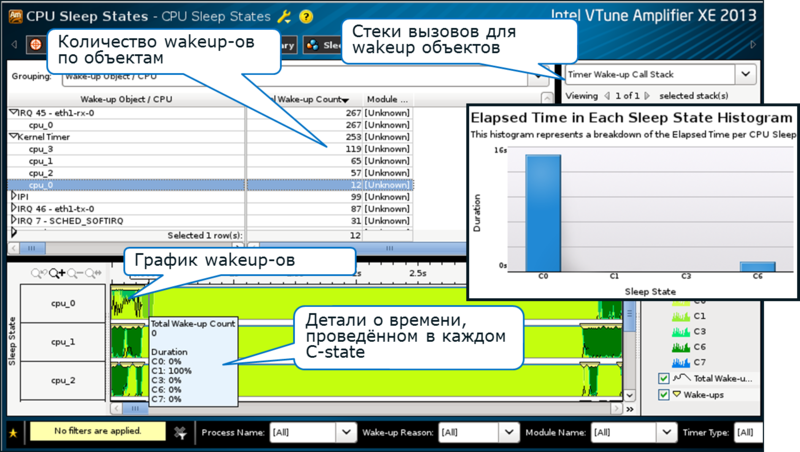 7 новых возможностей Intel® VTune Amplifier XE