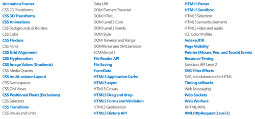 7 шагов, чтобы подготовиться к IE10 и Windows 8 ie10 features