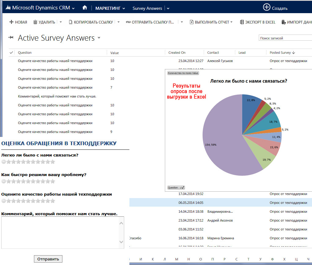 Процесс внедрения crm. Толчок для crm системы. Толчок для внедрения crm системы:. Crm корпоративный. Толчок для crm системы.
