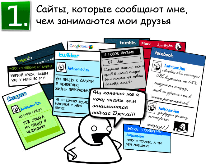 8 типов сайтов, которые делать не стоит