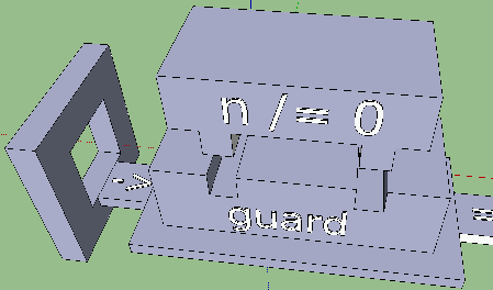 Дизайн в IT / Haskell — Дизайн Дизайн в IT / Haskell — Дизайн