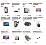 Дизайн в IT / Показать товар лицом