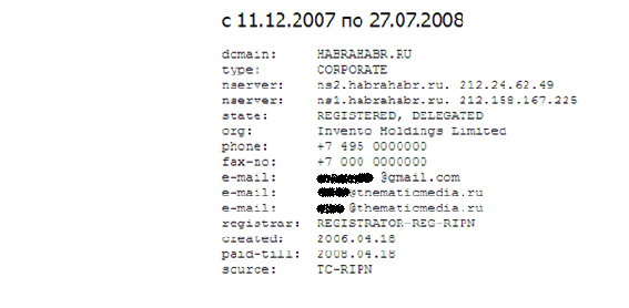 Блог компании REG.RU / История Whois или как мы отWhoisили Хабр: )