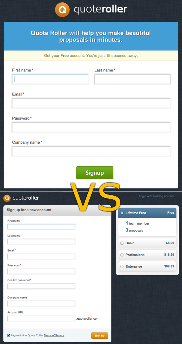 A/B Тестирование. Маркетинг для взрослых image
