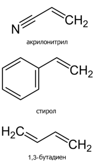 ABS vs PLA. Что выбрать для 3D печати? ABS vs PLA. Что выбрать для 3D печати?