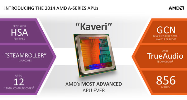 AMD представила APU Kaveri