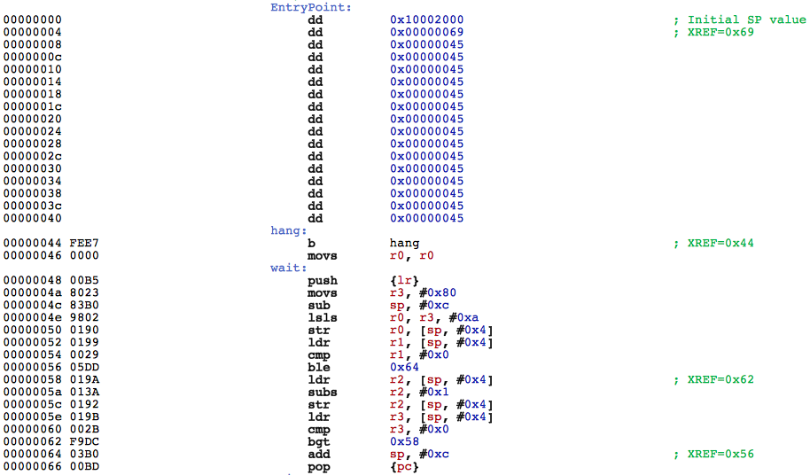 ARM ы для самых маленьких