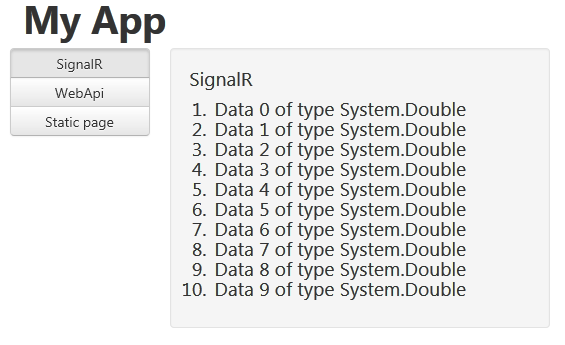 ASP.NET MVC, WebApi, SignalR и UnityContainer ASP.NET MVC, WebApi, SignalR и UnityContainer