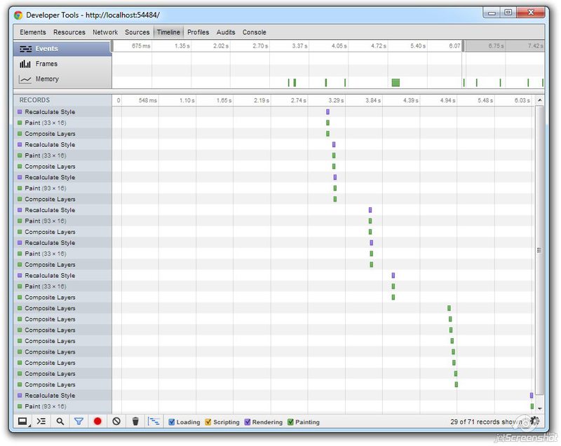 ASP.NET MVC Урок 7. Bootstrap, jQuery, Ajax ASP.NET MVC Урок 7. Bootstrap, jQuery, Ajax