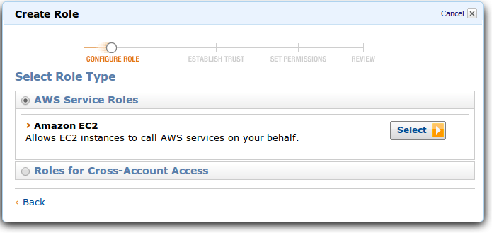 AWS: IAM роли для серверов AWS: IAM роли для серверов