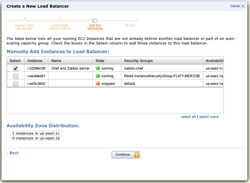 AWS Insight: Как работает ELB