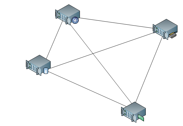 AWS Insight: Как работают Placement Groups