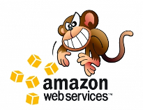 AWS: Ускоренные носители для RDS