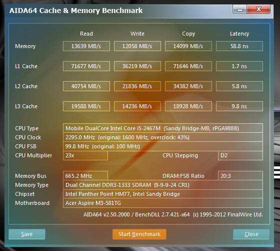 Acer Aspire M3 Ultra — обзор необычного ультрабука Acer Aspire M3 Ultra — обзор необычного ультрабука