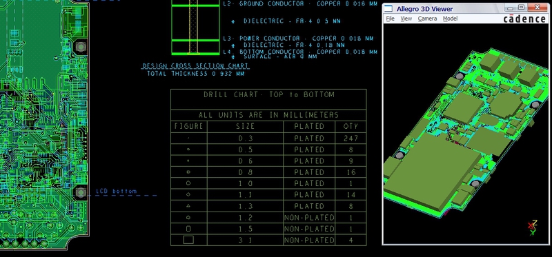 Allegro Cadence 16.5 Allegro Cadence 16.5