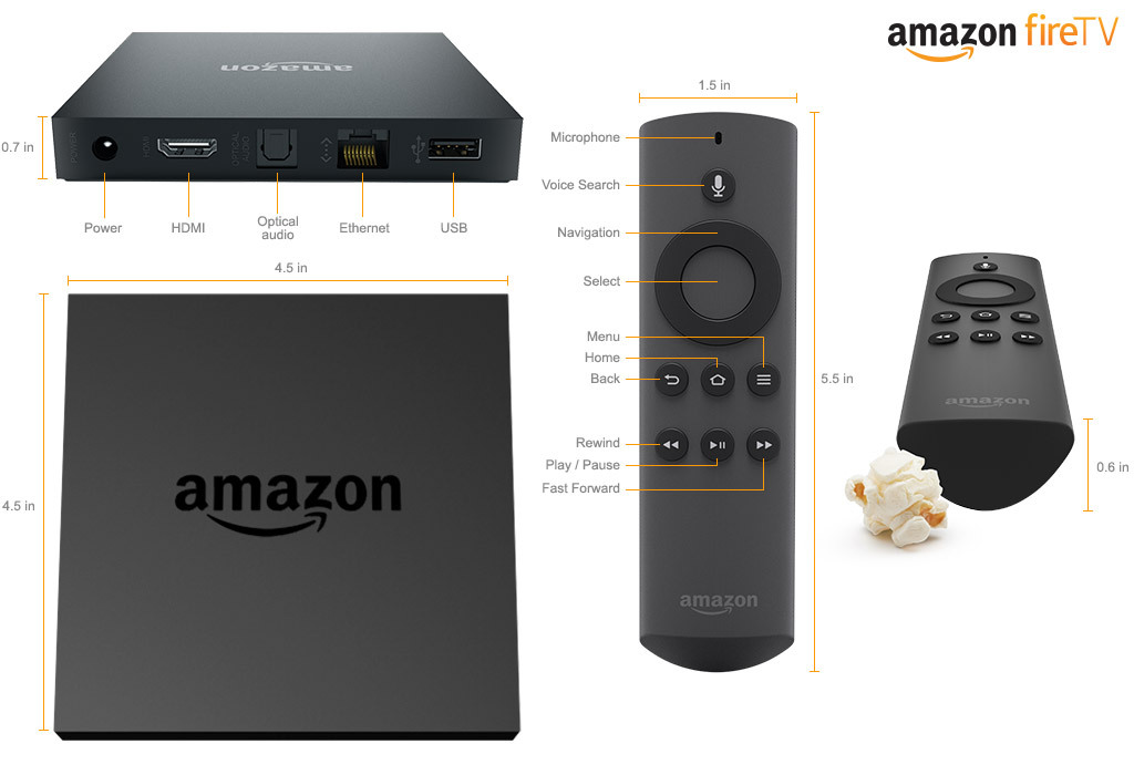 Amazon представил телеприставку Amazon Fire TV