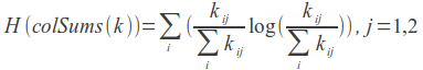 Apache Mahout. Метрики для определения схожести пользователей Apache Mahout. Метрики для определения схожести пользователей