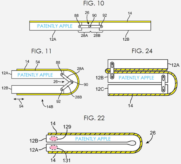 Apple в последнее время подает все больше заявок в Южной Корее