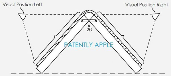 Apple в последнее время подает все больше заявок в Южной Корее