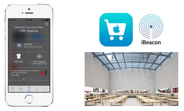 Apple iBeacon