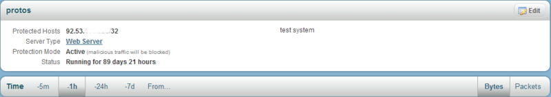 Arbor Pravail APS и DDOS