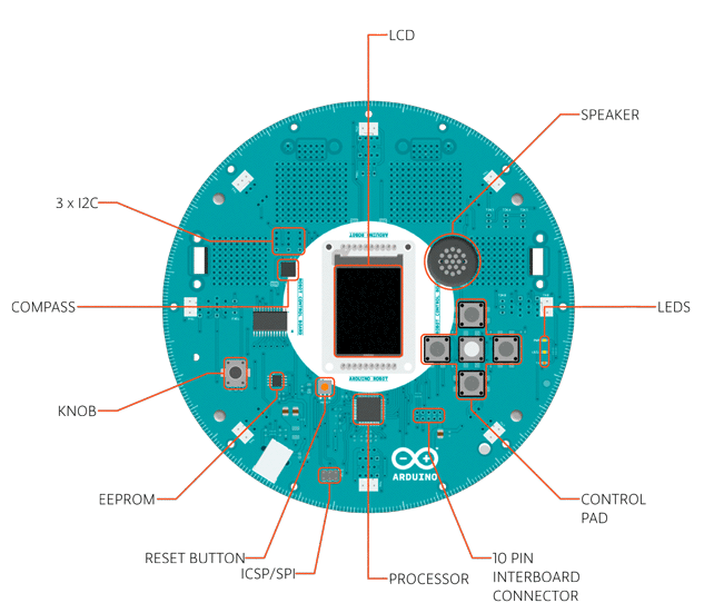 Arduino Robot: открытая платформа для сборки роботов