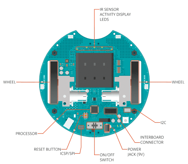 Arduino Robot: открытая платформа для сборки роботов