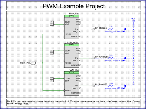 Arduino ли единым. Part 1 Arduino ли единым. Part 1
