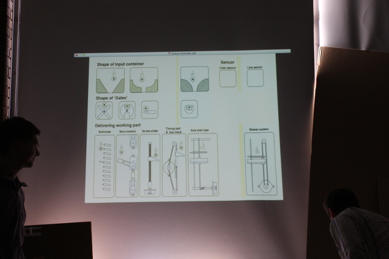 Arduino в руках дизайнеров Arduino в руках дизайнеров