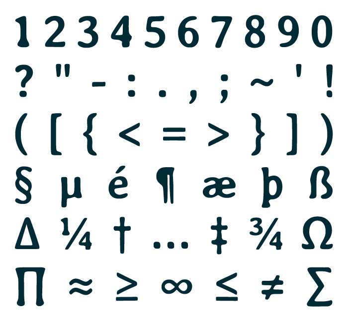 Averia: самый средний шрифт