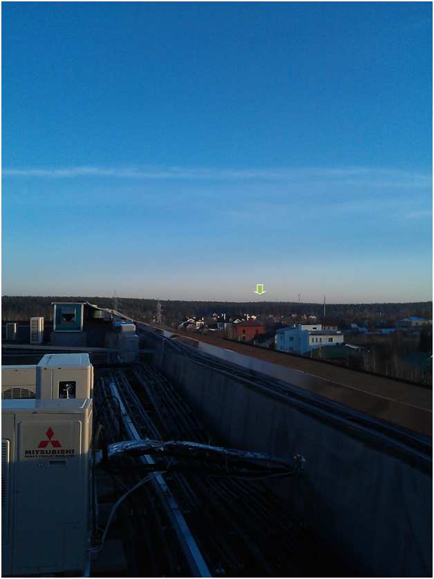 Beyond 6 Ghz или тестирование Ubiquiti Nanostation M6 Beyond 6 Ghz или тестирование Ubiquiti Nanostation M6