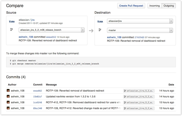 Bitbucket — большое обновление image