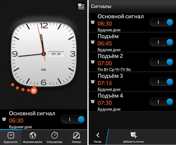 BlackBerry 10.2: что нового?