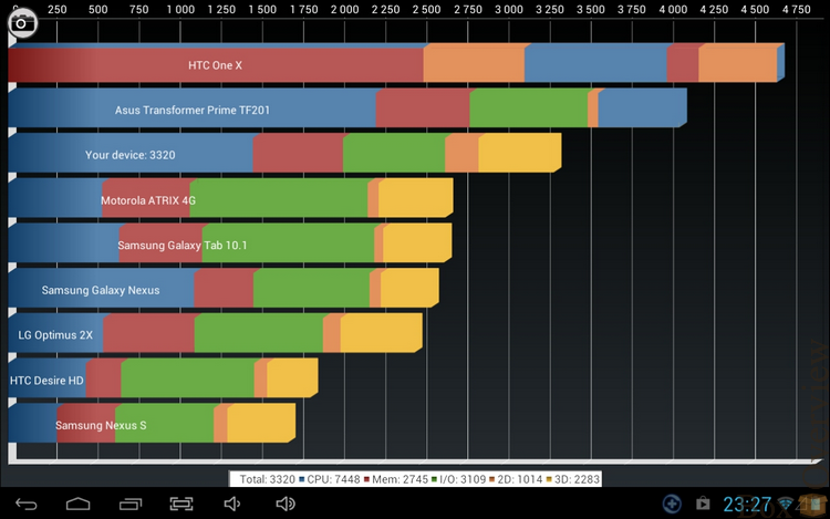 Bmorn K12 — планшет трансформер с Android на борту image