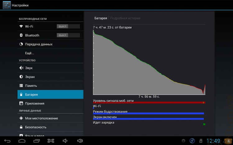 Bmorn K12 — планшет трансформер с Android на борту image