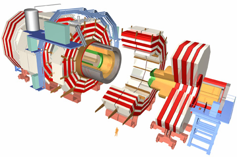 CERN — что из себя представляет организация за 900 млн долларов