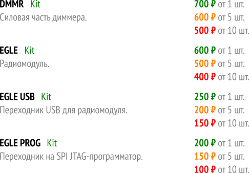 COOLRF: Ценообразование и инвестиции COOLRF: Ценообразование и инвестиции