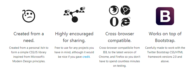 CSS/JS библиотека в стиле Metro, совместимая с Twitter Bootstrap CSS/JS библиотека в стиле Metro, совместимая с Twitter Bootstrap
