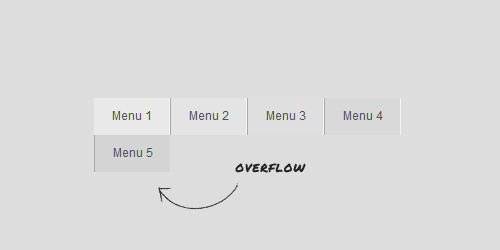 CSS3: свойство Box Sizing