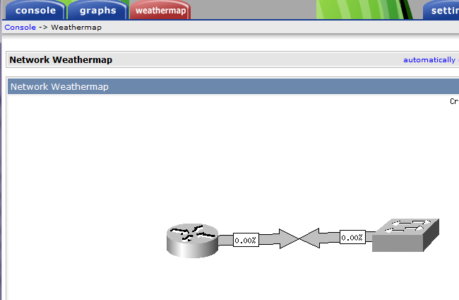 Cacti Weathermap: визуализация сети + интерактив Cacti Weathermap: визуализация сети + интерактив