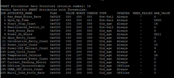 Cacti: Мониторинг SMART Cacti: Мониторинг SMART