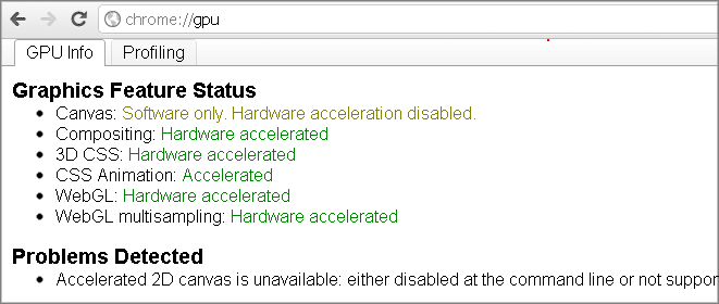 Canvas с аппаратным ускорением в Google Chrome